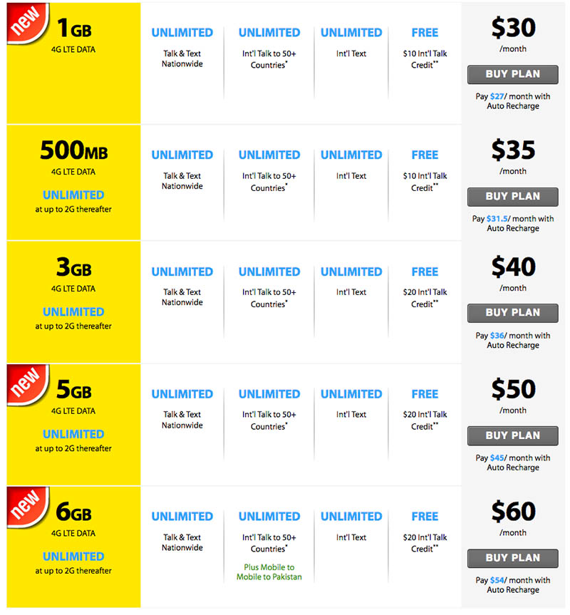 H2O Monthly Unlimited Plans